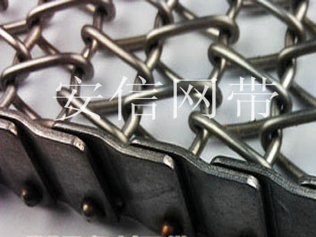 挡板型输送网带