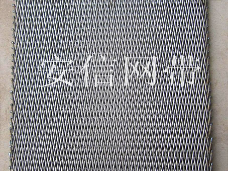 复合型输送网带